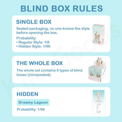 Sugary Girls Series 1/8 Action Figure MJD Blind Box