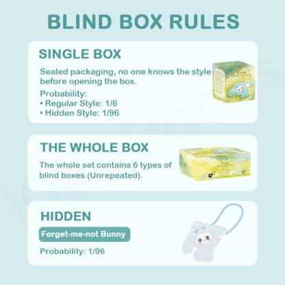 Yooki Accompany Series Coin Purse Plush Blind Box