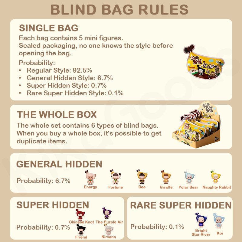 Take Easy Mini Cute Beans Series Blind Bag