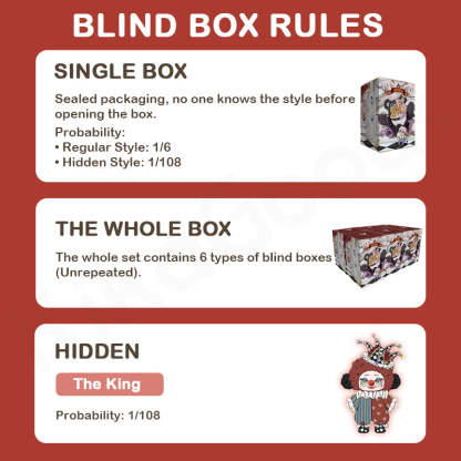 LOKIKI Fake Paradise Series Plush Blind Box