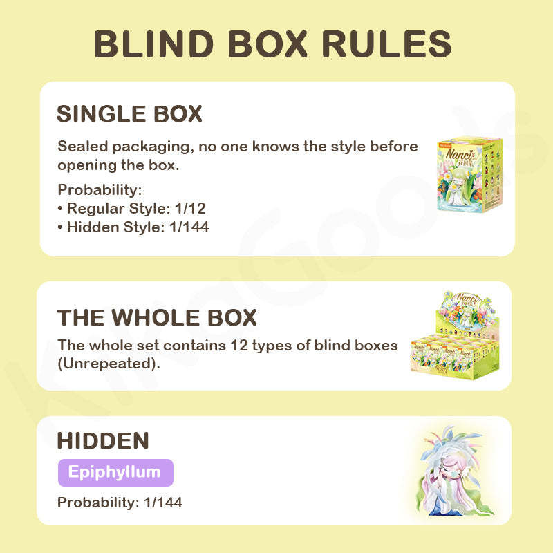 Nanci Flower Stories Series Blind Box