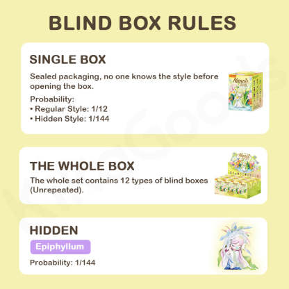Nanci Flower Stories Series Blind Box