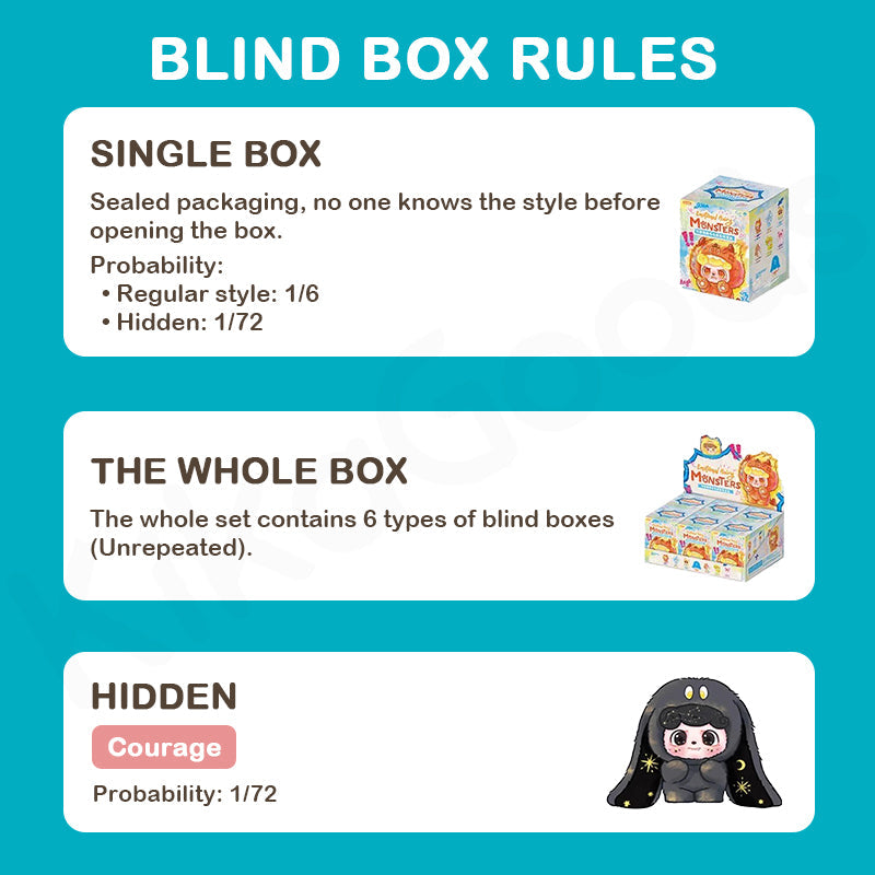 Q.Kid Emotional Hairy Monsters Series Plush Blind Box