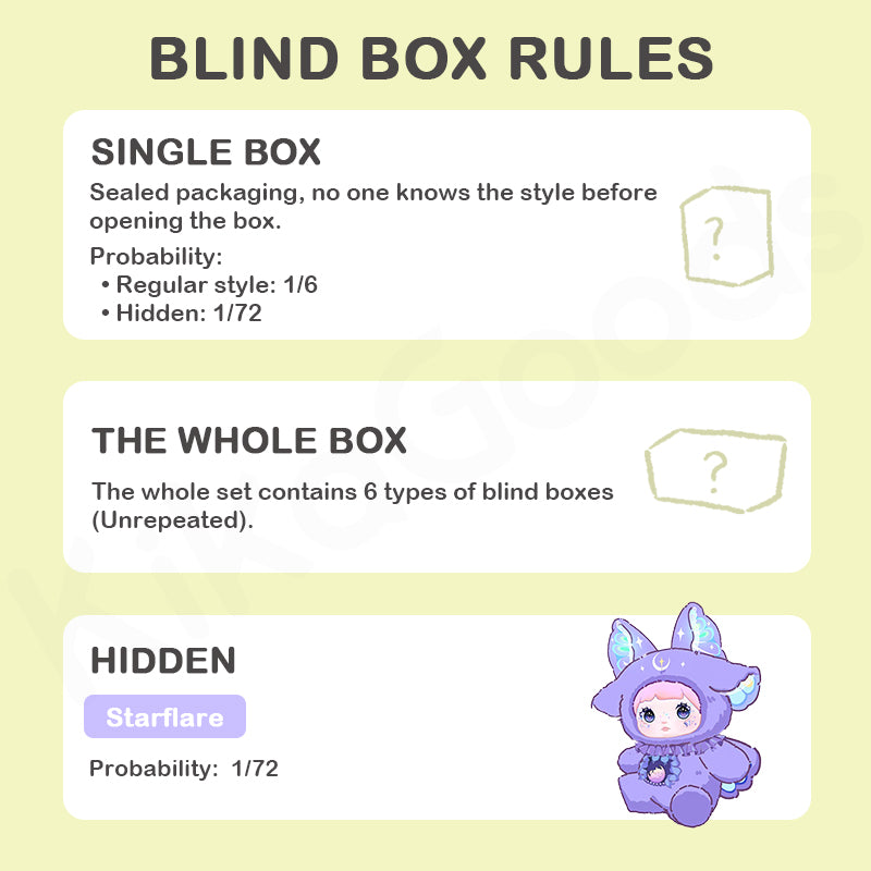 Nommi Fantasy World Series Plush Blind Box