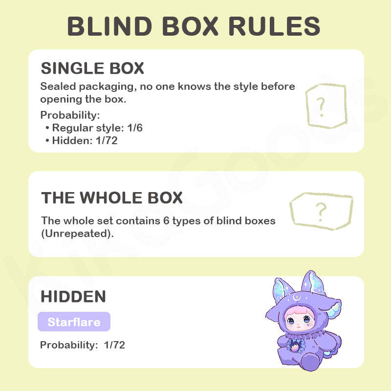 Nommi Fantasy World Series Plush Blind Box