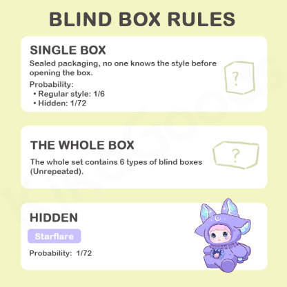 Nommi Fantasy World Series Plush Blind Box