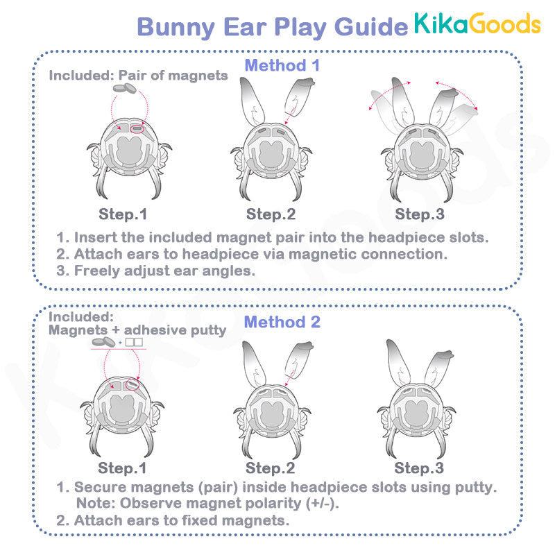 Bonnie's Third Generation Meteorological Series Action Figure BJD Blind Box