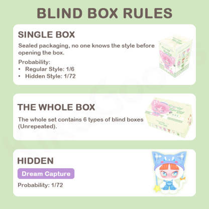 INN'S Crossing Spring Series Plush Blind Box