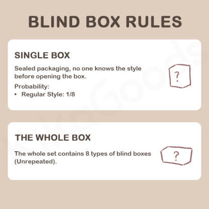 My Own Moments Series Blind Box