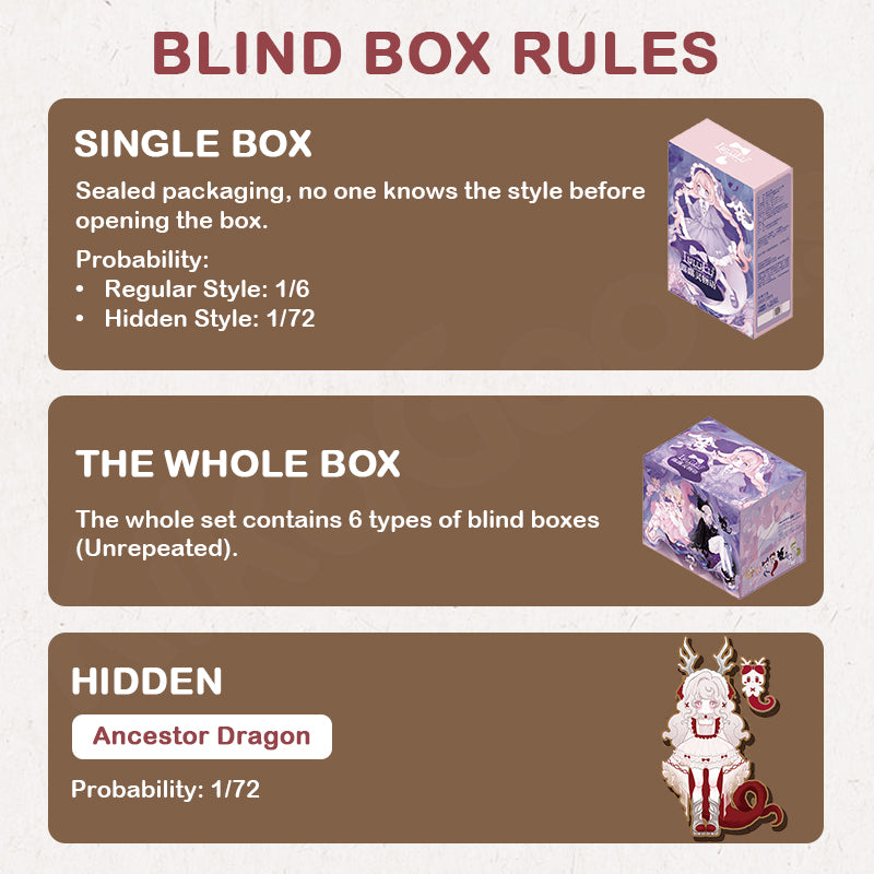 The Lulu Elf Story 1/12 Action Figure BJD Blind Box