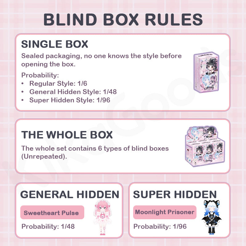 Liroro Binary Sweetheart Series Action Figure BJD Blind Box