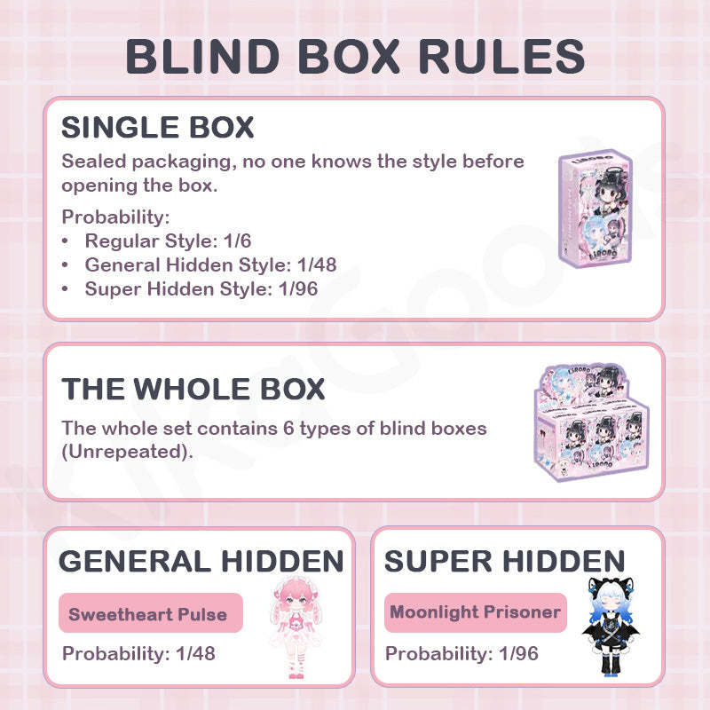 Liroro Binary Sweetheart Series Action Figure BJD Blind Box