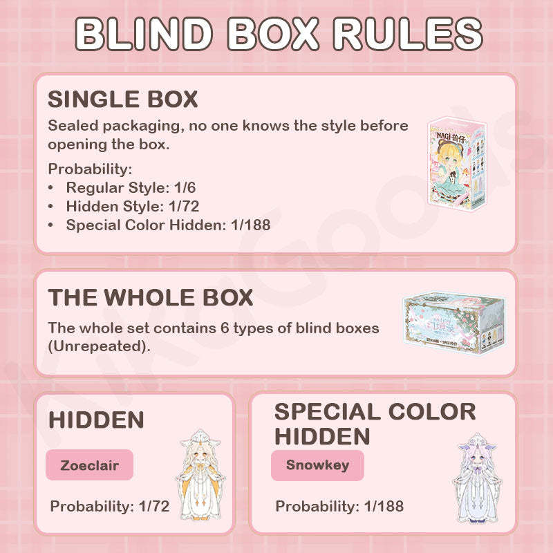 NAGI Illusory Realm Series 1/12 MJD Action Figure Blind Box