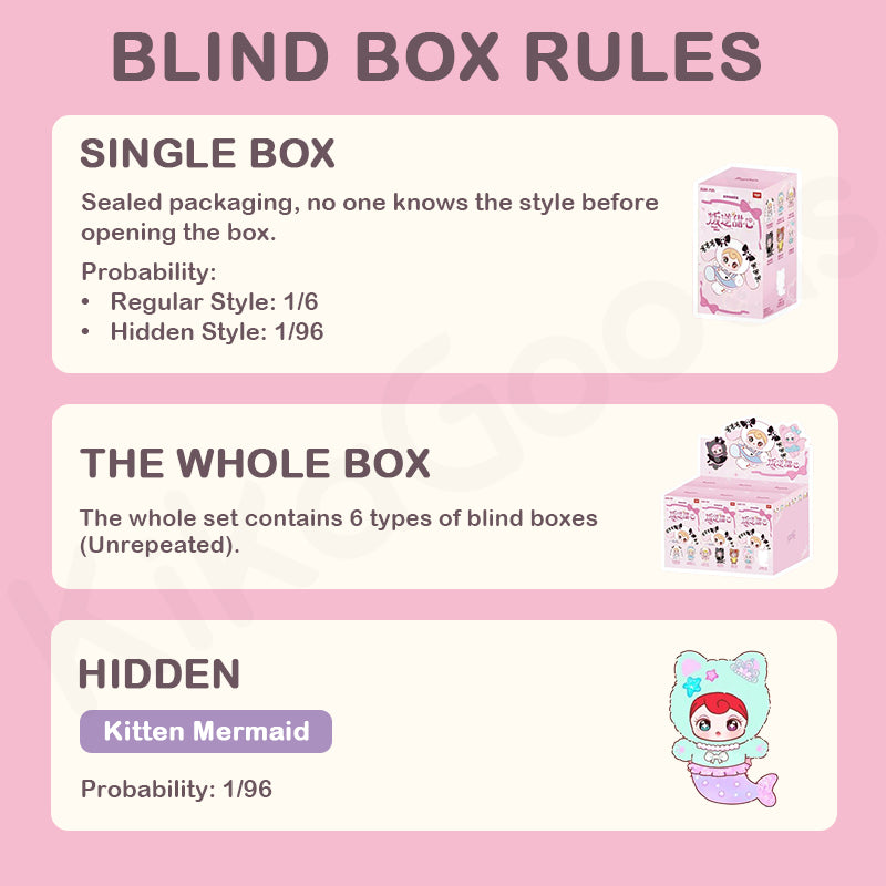 Sunycoco Sweet Rebel Series Plush Blind Box