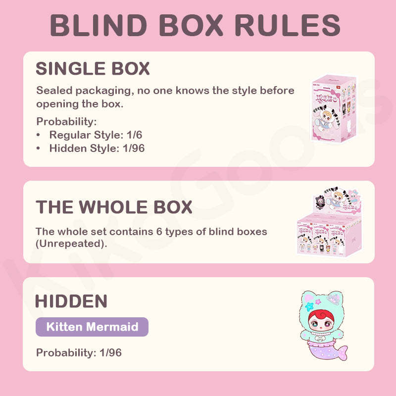 Sunycoco Sweet Rebel Series Plush Blind Box