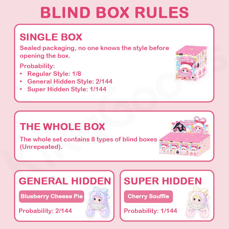 Nommi Baby Sweetheart Bunny Series Plush Blind Box