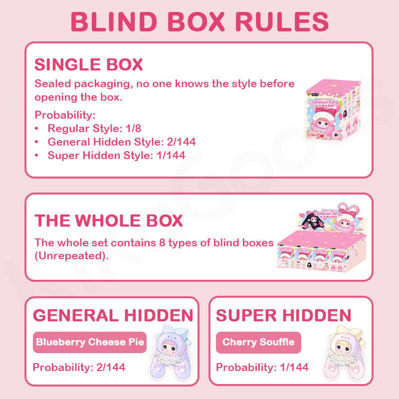 Nommi Baby Sweetheart Bunny Series Plush Blind Box