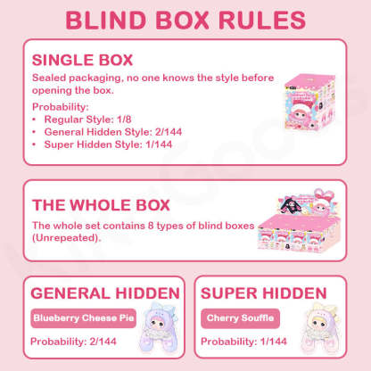 Nommi Baby Sweetheart Bunny Series Plush Blind Box