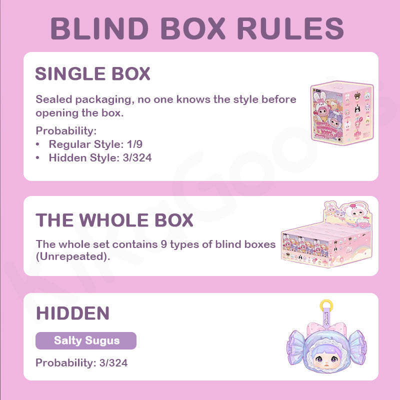 Nommi Glutinous Rice 100% Sweetness Series Plush Blind Box