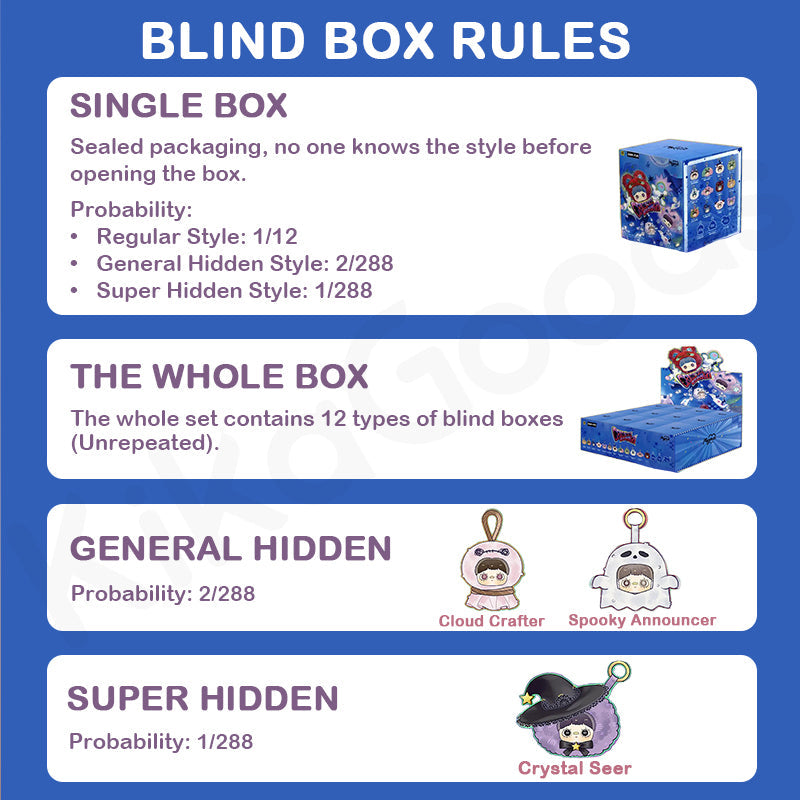 Maymei Crazy Circus Series Plush Blind Box