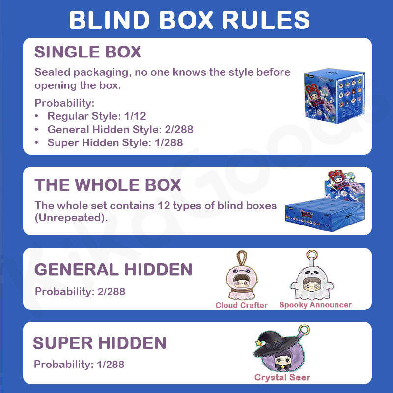 Maymei Crazy Circus Series Plush Blind Box