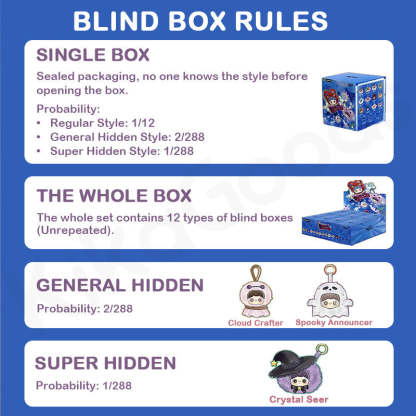 Maymei Crazy Circus Series Plush Blind Box