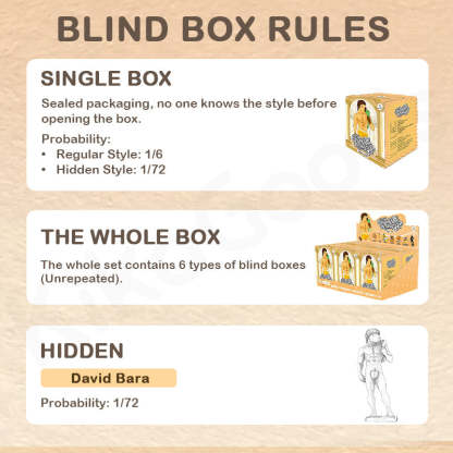 Capybara Grand Artist Series Blind Box