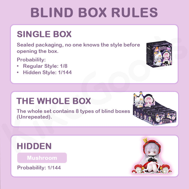 Ninita Mirror Paradise Series Blind Box