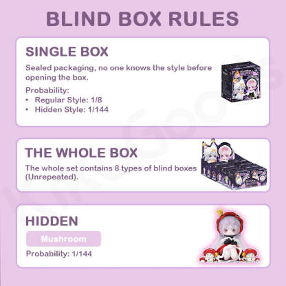 Ninita Mirror Paradise Series Blind Box