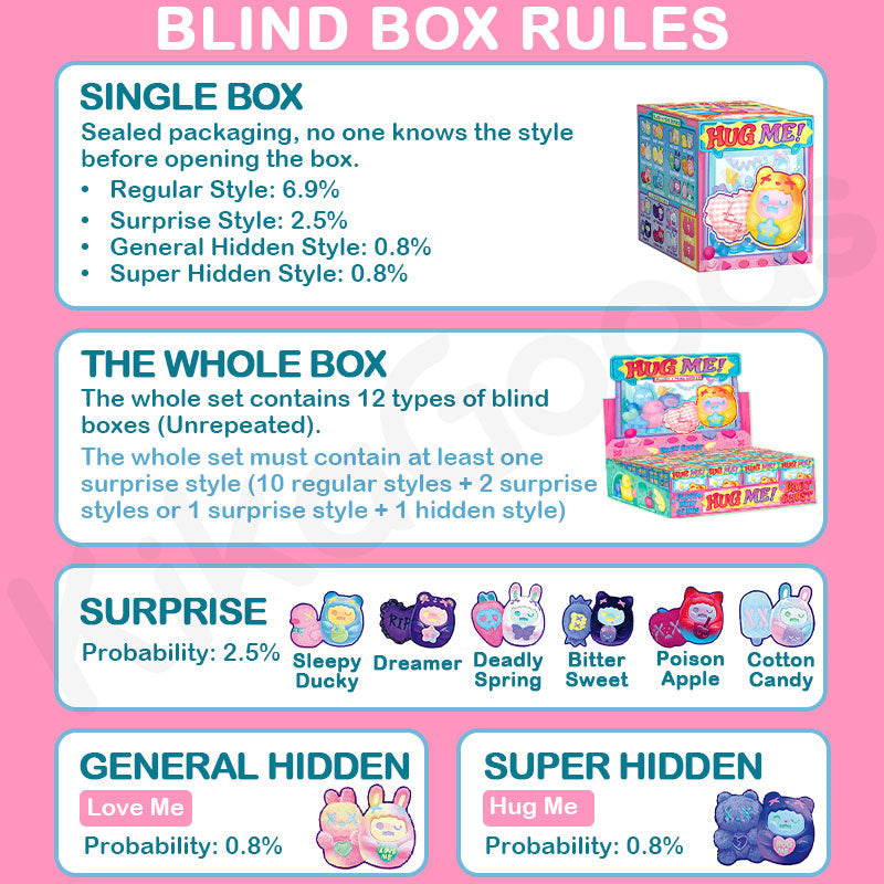 ShinWoo Hug Me Mini Series Blind Box