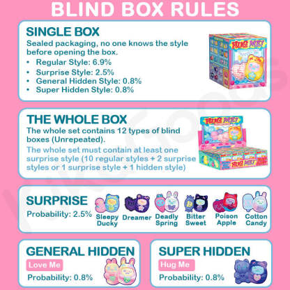 ShinWoo Hug Me Mini Series Blind Box