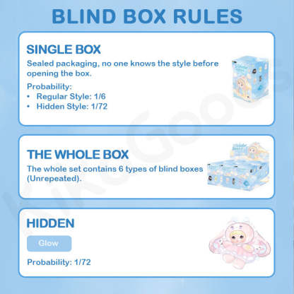 Nommi Weather Forecast Series Plush Blind Box