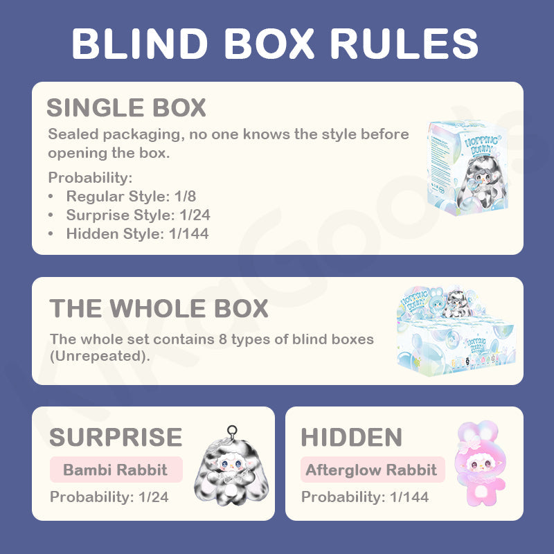Yooki Hopping Bunny Series Plush Blind Box
