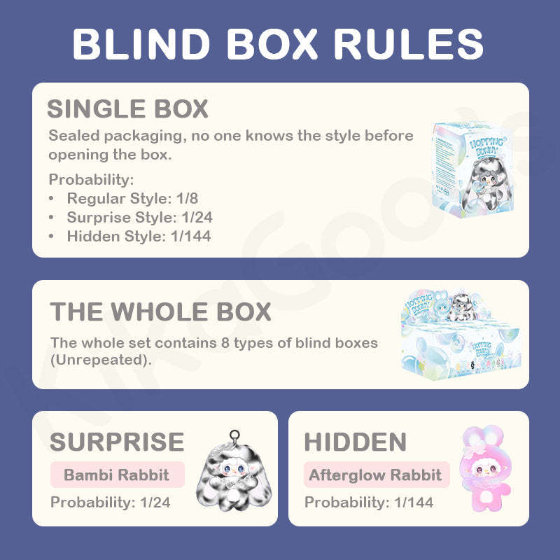 Yooki Hopping Bunny Series Plush Blind Box