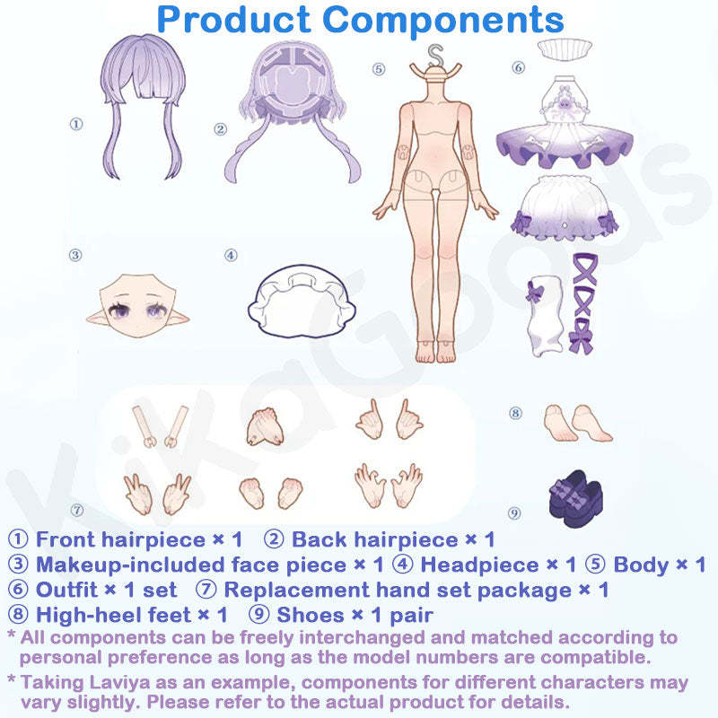 Minty Ocean Gem Series 1/8 Action Figure BJD Blind Box