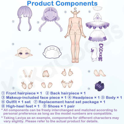 Minty Ocean Gem Series 1/8 Action Figure BJD Blind Box