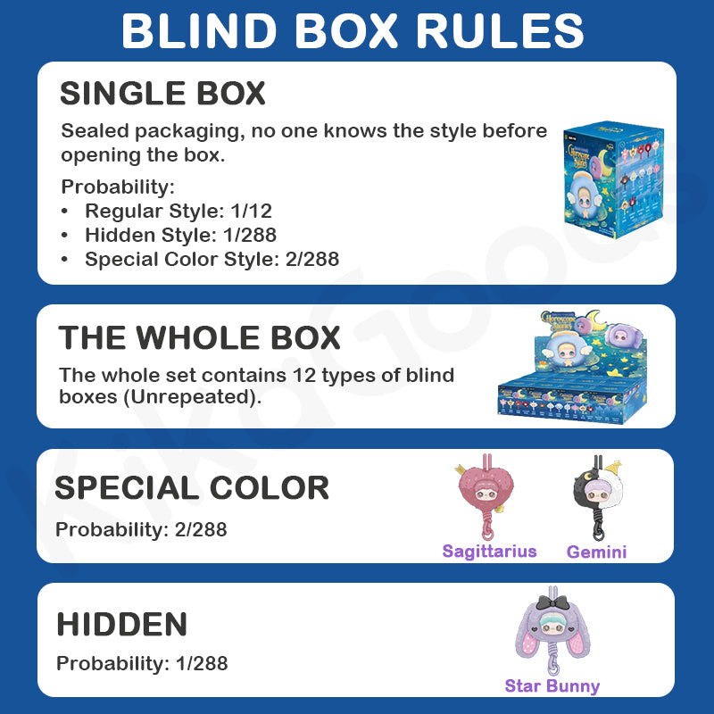 MayMei Horoscope Stories Series Plush Blind Box