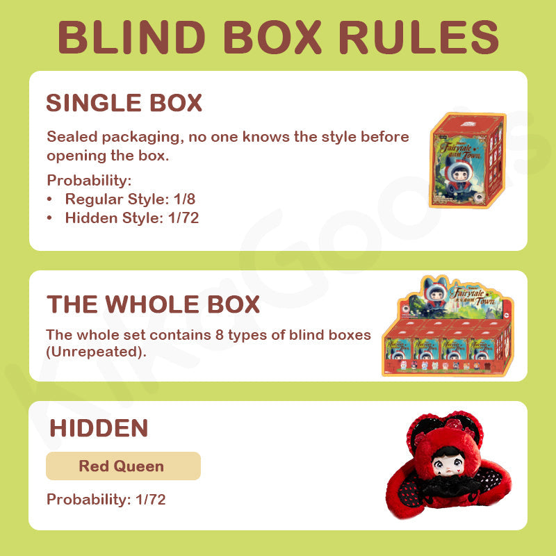 Nommi Fairytale Town Series Plush Blind Box