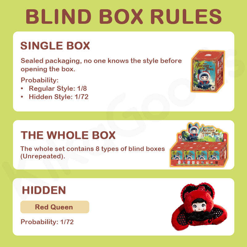 Nommi Fairytale Town Series Plush Blind Box