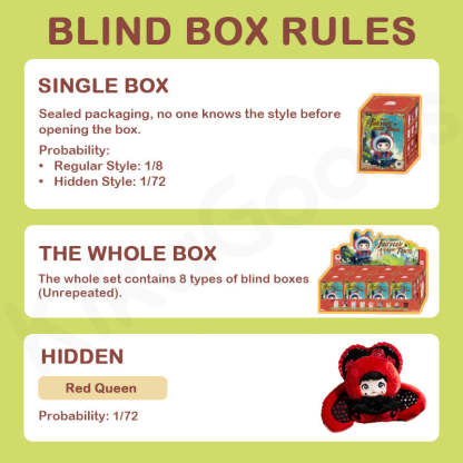 Nommi Fairytale Town Series Plush Blind Box