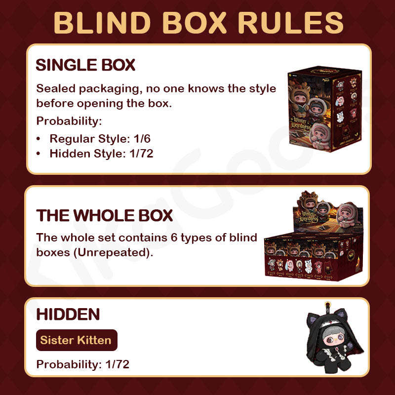 MayMei Winter Weirdness Series Plush Blind Box