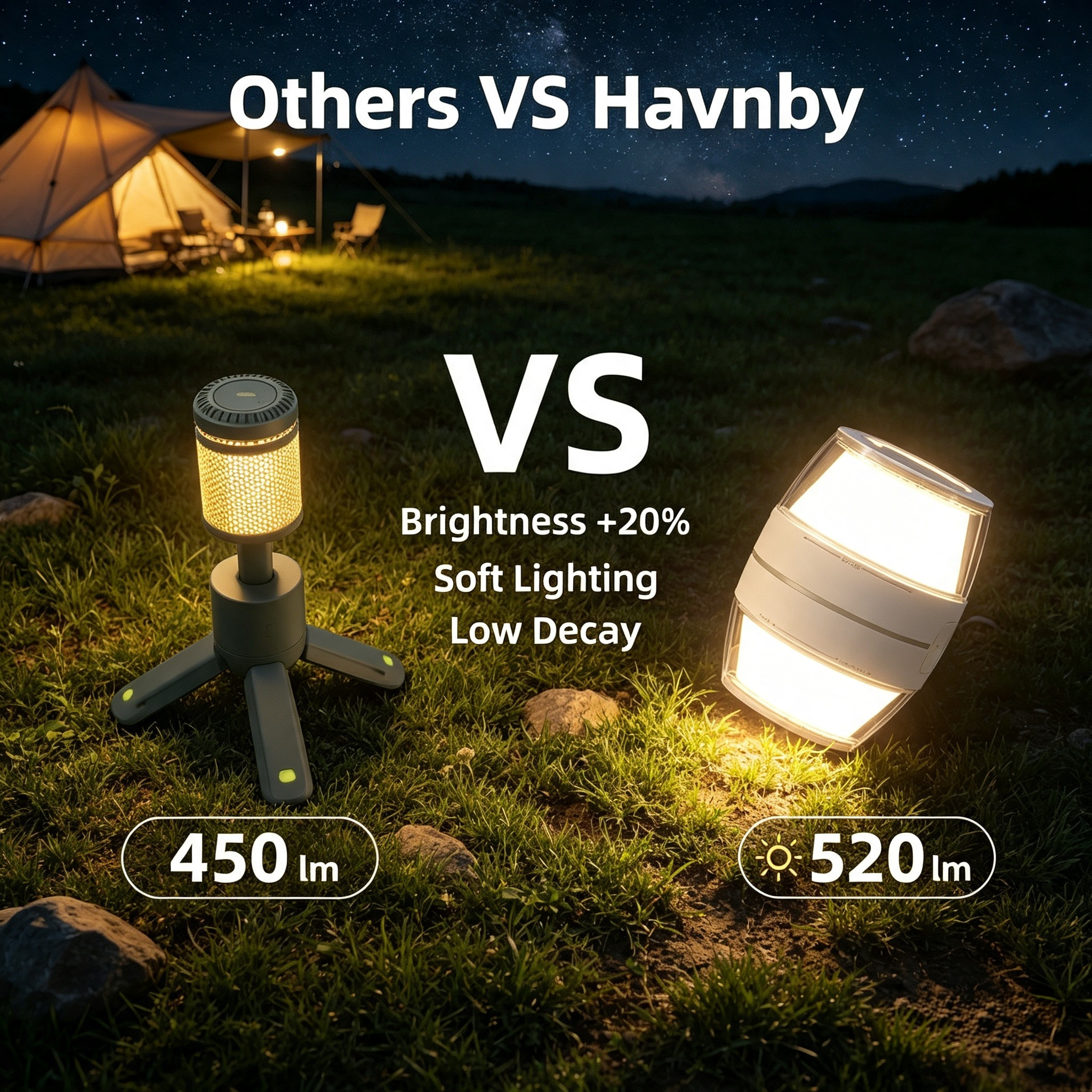 Twist Light – Portable Camping Lantern