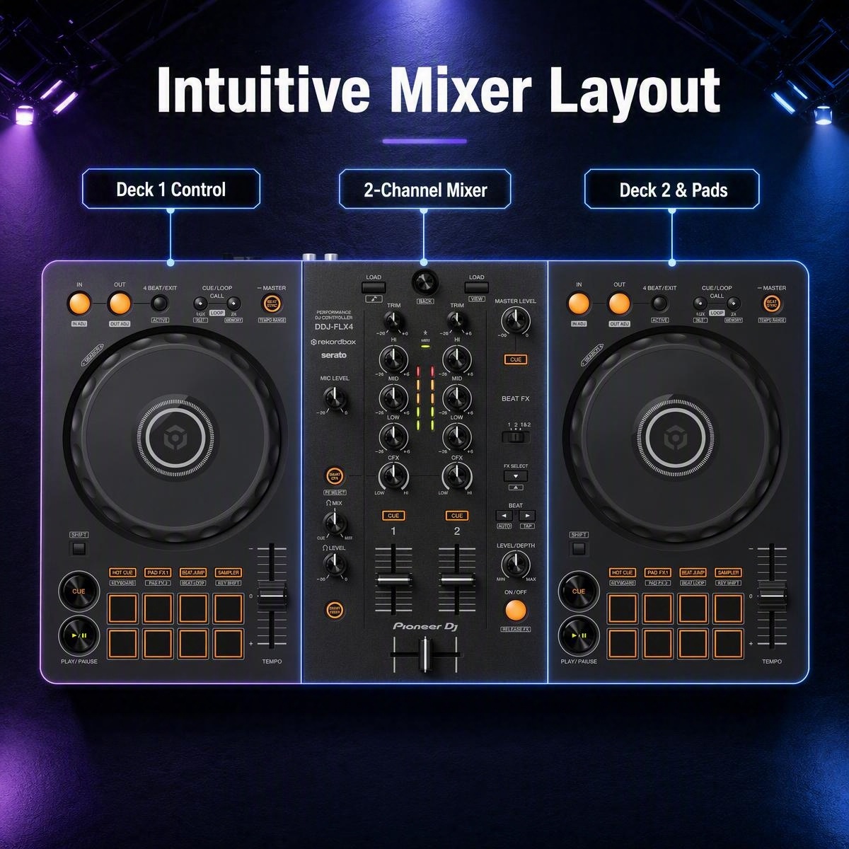 2-Channel DJ Controller for rekordbox & Serato