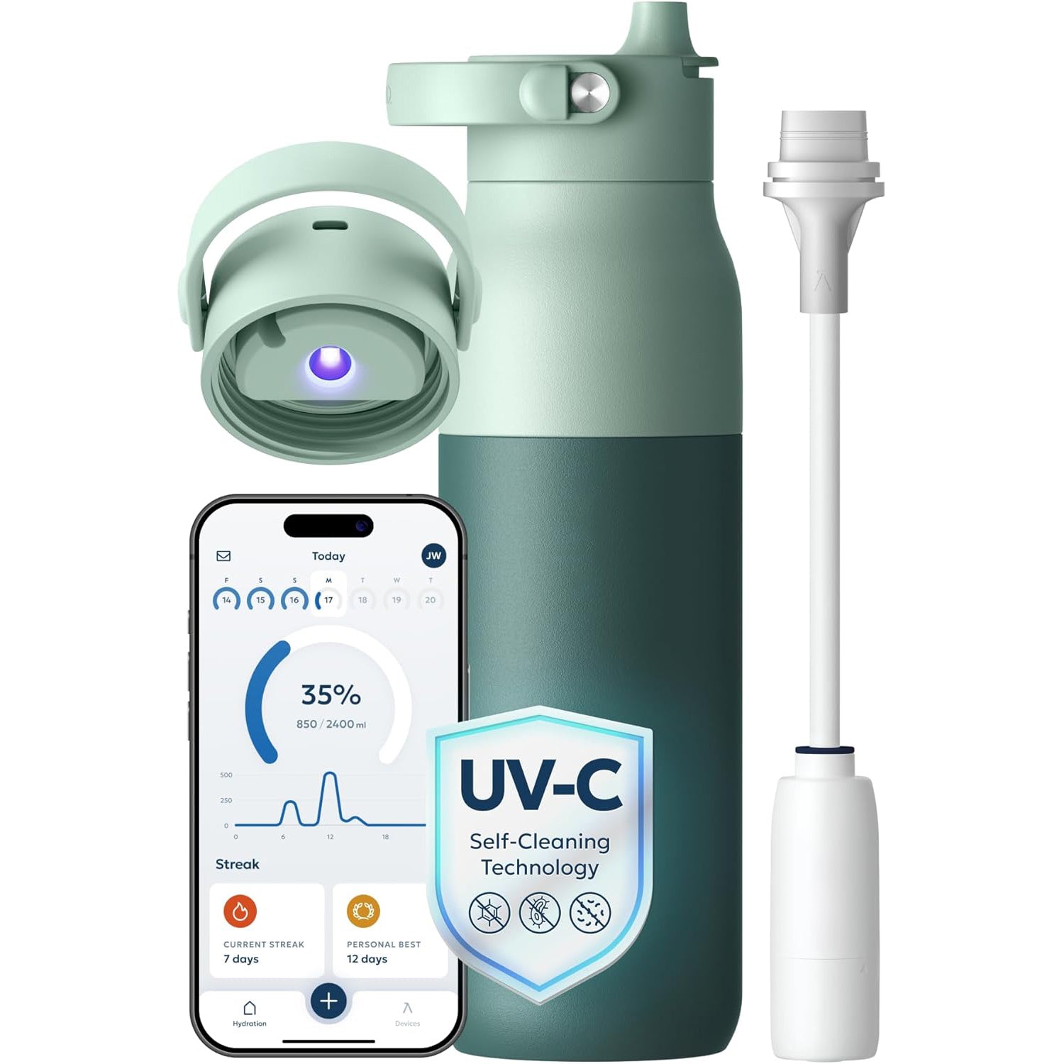 Self-Cleaning Water Bottle – UV Purifier with Filter Straw & Smart App Tracking