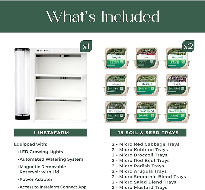 Indoor Garden – Fully Automated LED Growing Unit