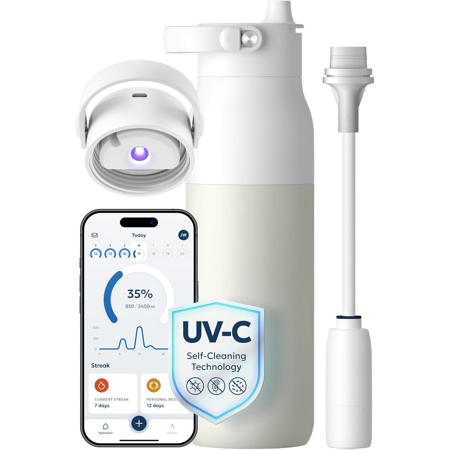 Self-Cleaning Water Bottle – UV Purifier with Filter Straw & Smart App Tracking