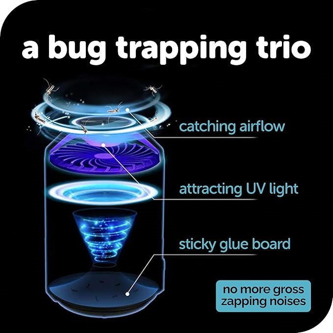 Intelligent Indoor Flying Insect Terminal with Triple-Action Non-Toxic Trap & Automated Ambient Sensor