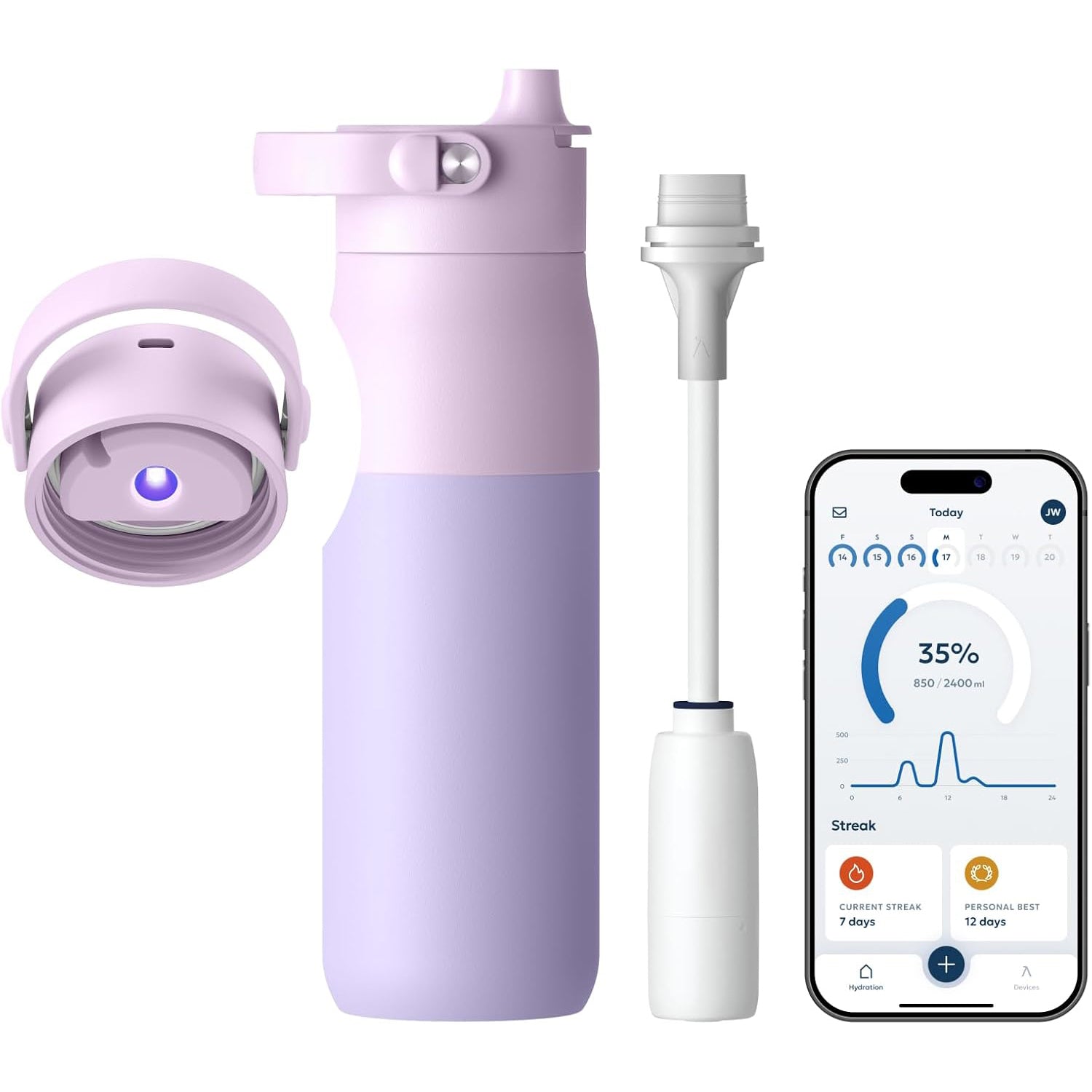 Self-Cleaning Water Bottle – UV Purifier with Filter Straw & Smart App Tracking