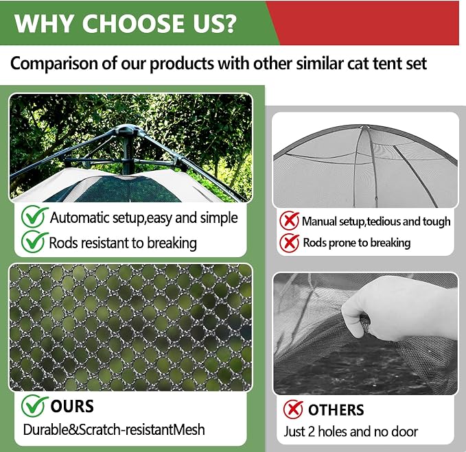 Outdoor Rainbow Cat Enclosure – 5-in-1 Portable Cat Playhouse