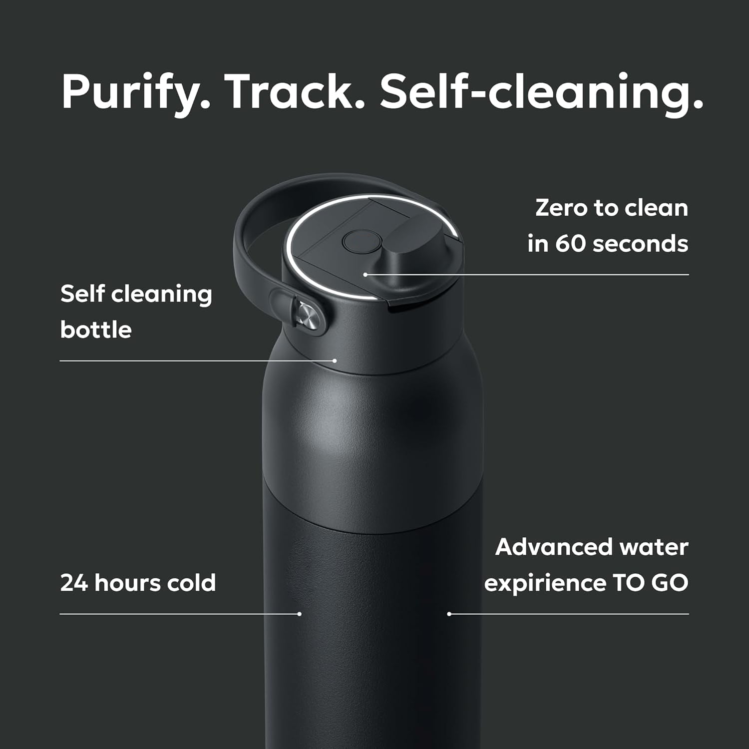 Self-Cleaning Water Bottle – UV Purifier with Filter Straw & Smart App Tracking